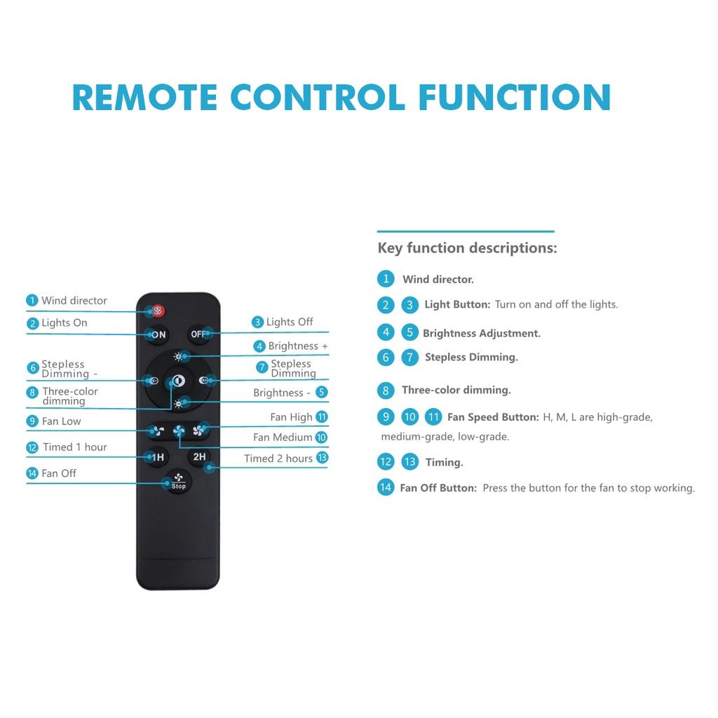 3 Modi, 36 W, dimmbare LED-Deckenventilatorleuchte, geräuscharme Deckenleuchte mit Ventilator-APP und ferngesteuerten Ventilatorlampen