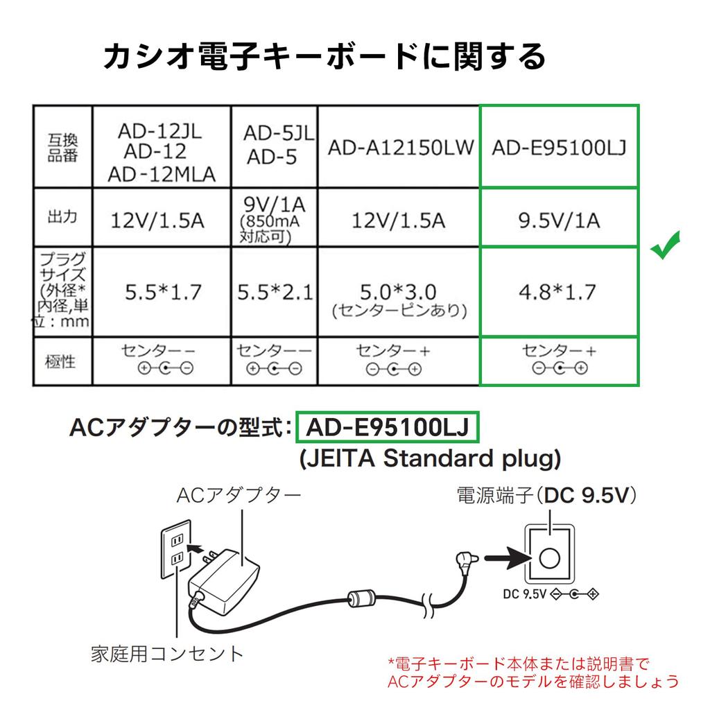 Tatsusen AC Adapter 1A for CASIO Electronic Compatible with CASIO Electronic Pianos Such As and Other Series Includes a Mini Keyboard Adapter with a