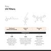 Minimalist Light Fluid Sunscreen SPF 50 PA++++ for Oily Skin, Broad Spectrum, Lightweight, Water & Sweat Resistant 50ml