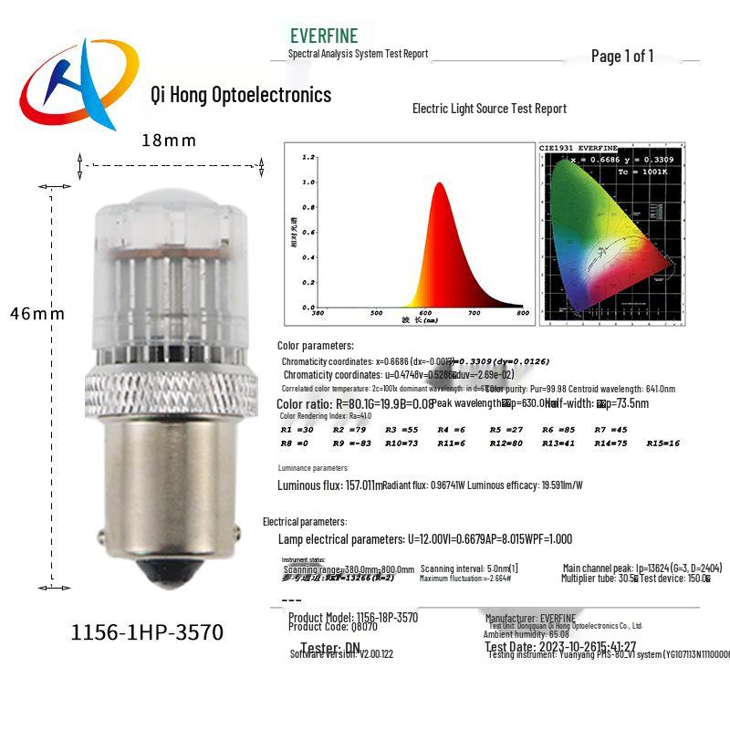 Luce LED per freccia auto P21W BA15S - Luce LED universale per coda e retromarcia S25 T20 T25