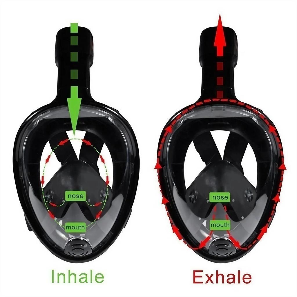Silicone Full Face Snorkel Mask 180 Degree View Anti Fog Leak Proof Breathing Tube Camera Mount Swimming Safety Gear