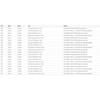 A/C Control Panel Heater Switch 27510-JS60B  27510JS60B , 27510 JS60B For Nissan Frontier Navara D40 LHD