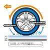 Non-metal Tire Chain, Cloth, Black and Blue S, Snow Chain, Easy To Install, Light Vehicle, Low Vibration, Low Noise, Does Not Damage Tires, Complies