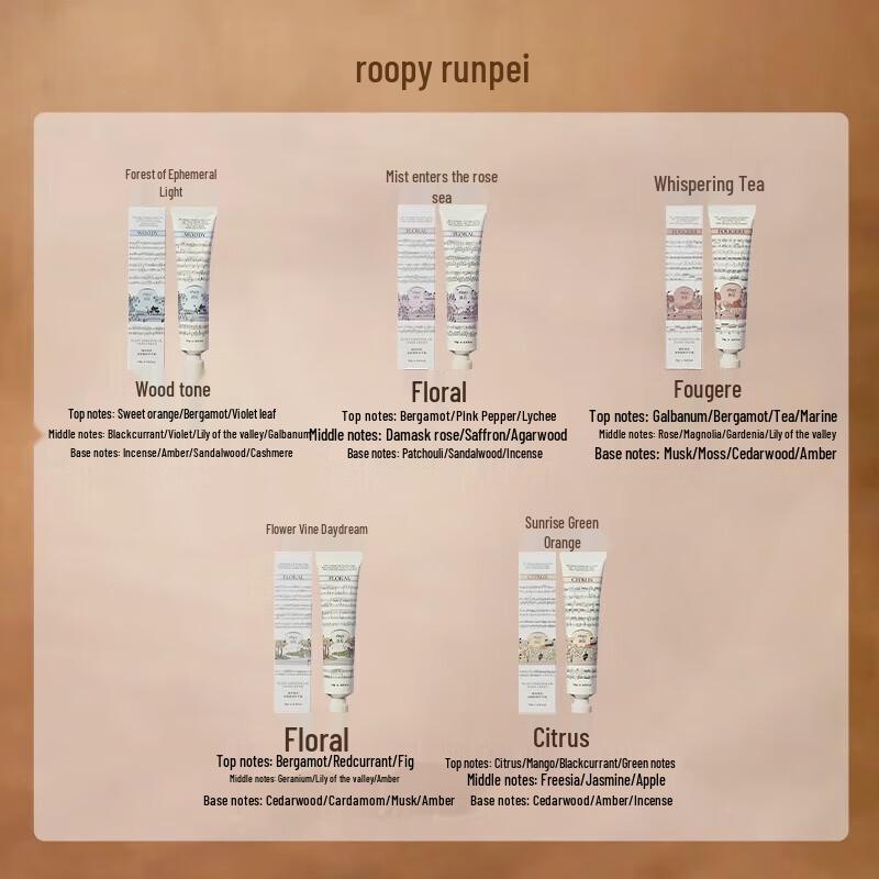 Runpei Yunxia Manor MINICARE Hand Cream Gift Set (12 X 12g)