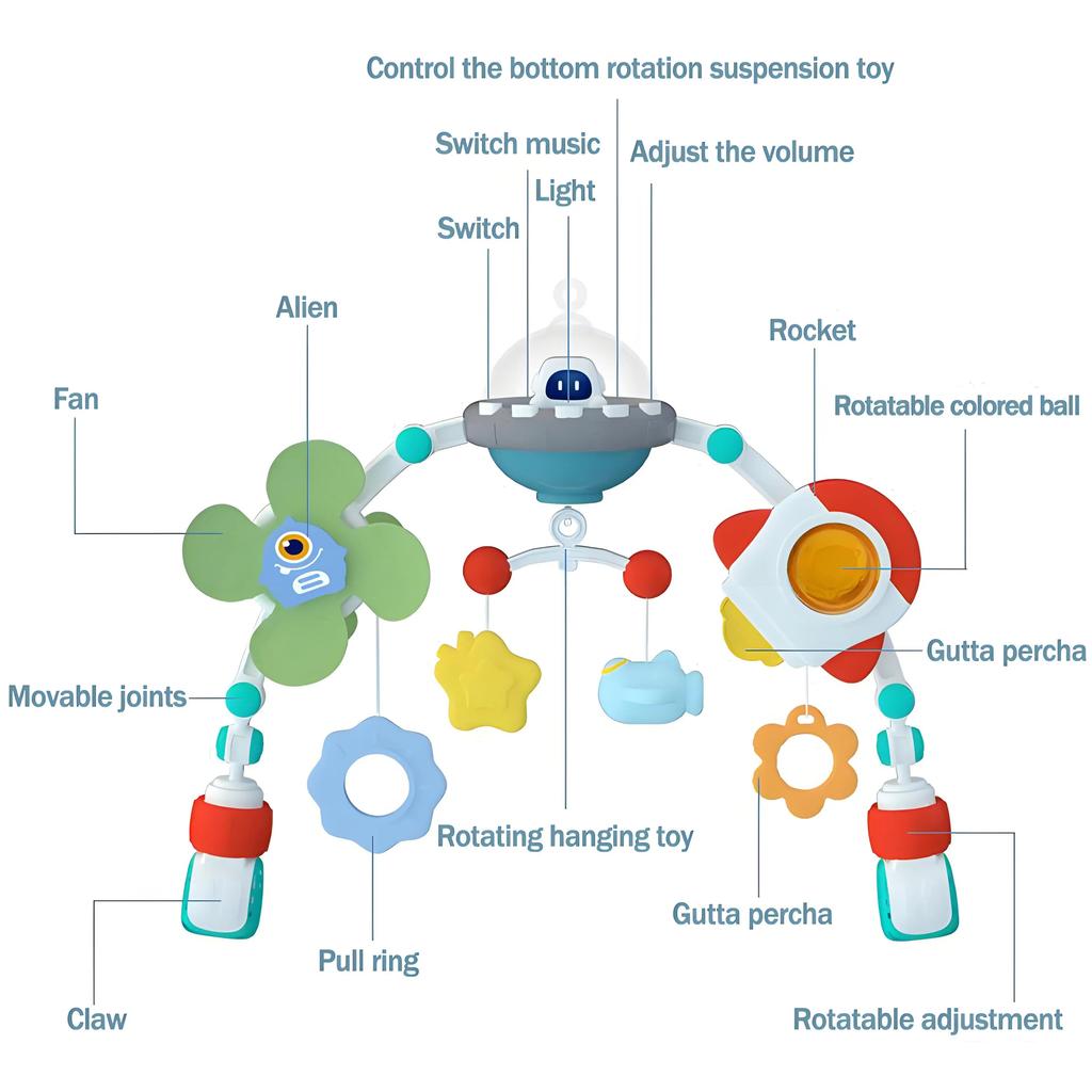 Baby Stroller Arch Toys Crib Mobile Music Rotating Bouncers Toys Fine Motor Skills Sensory Development Arch Baby Car Seat Toys
