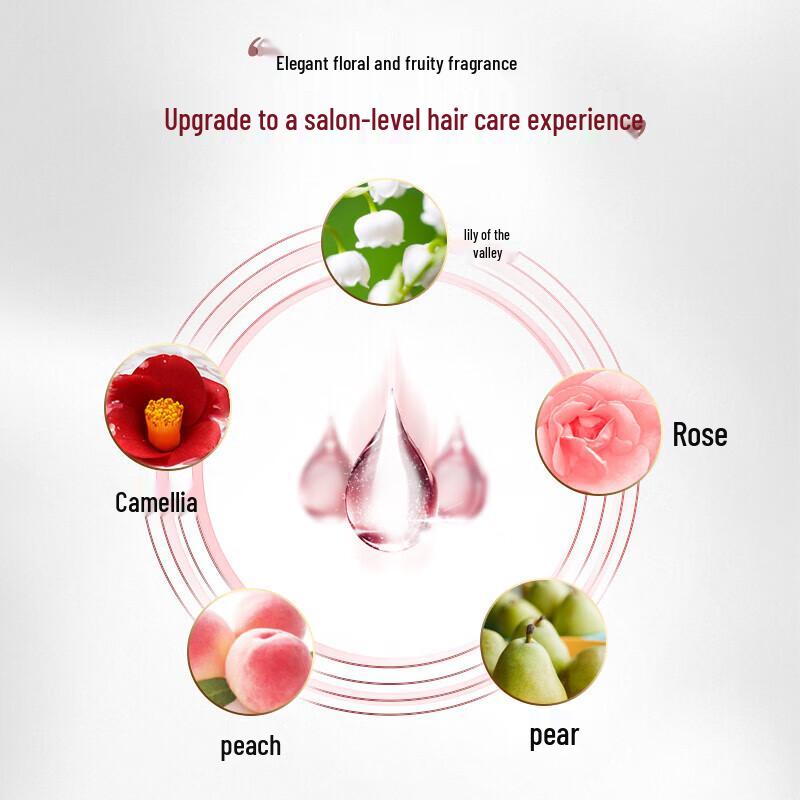 Tsubaki Deep Moistening Shampoo & Conditioner Set