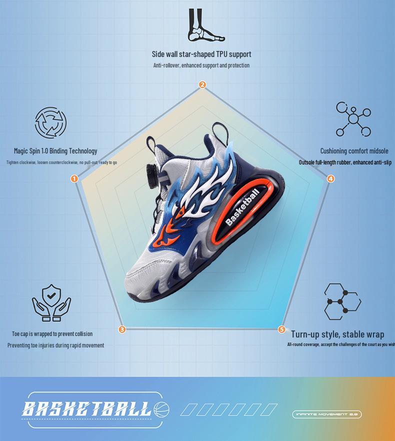2025 Autumn/Winter Trendy Boys' Leather Basketball Shoes - Durable, Non-Slip, Soft Sole for Kids