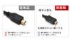EITEC Compatible Kenwood KNA-20HC/KNA-22HC Navigation Input HDMI Cable (ETK-KNA-20HC (2 Meter))