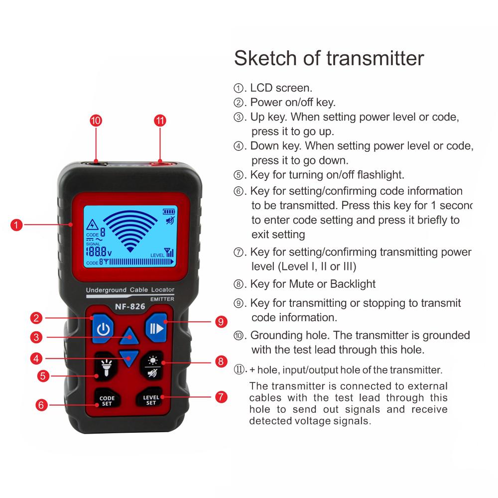 Buy NF826 Portable Wire Trackers Practical Telephone Lines Locator