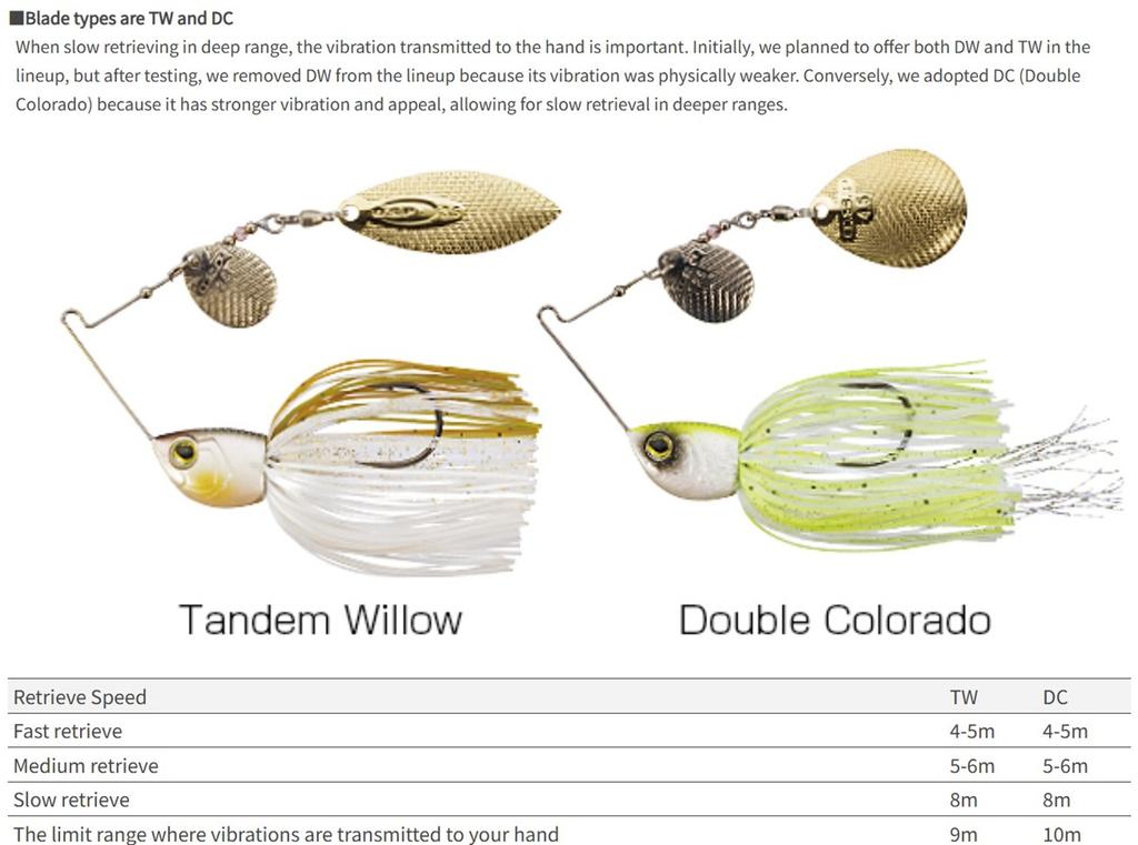 OSP Spinner Bait High Pitcher TW 1/2 Oz S-35 (4261)