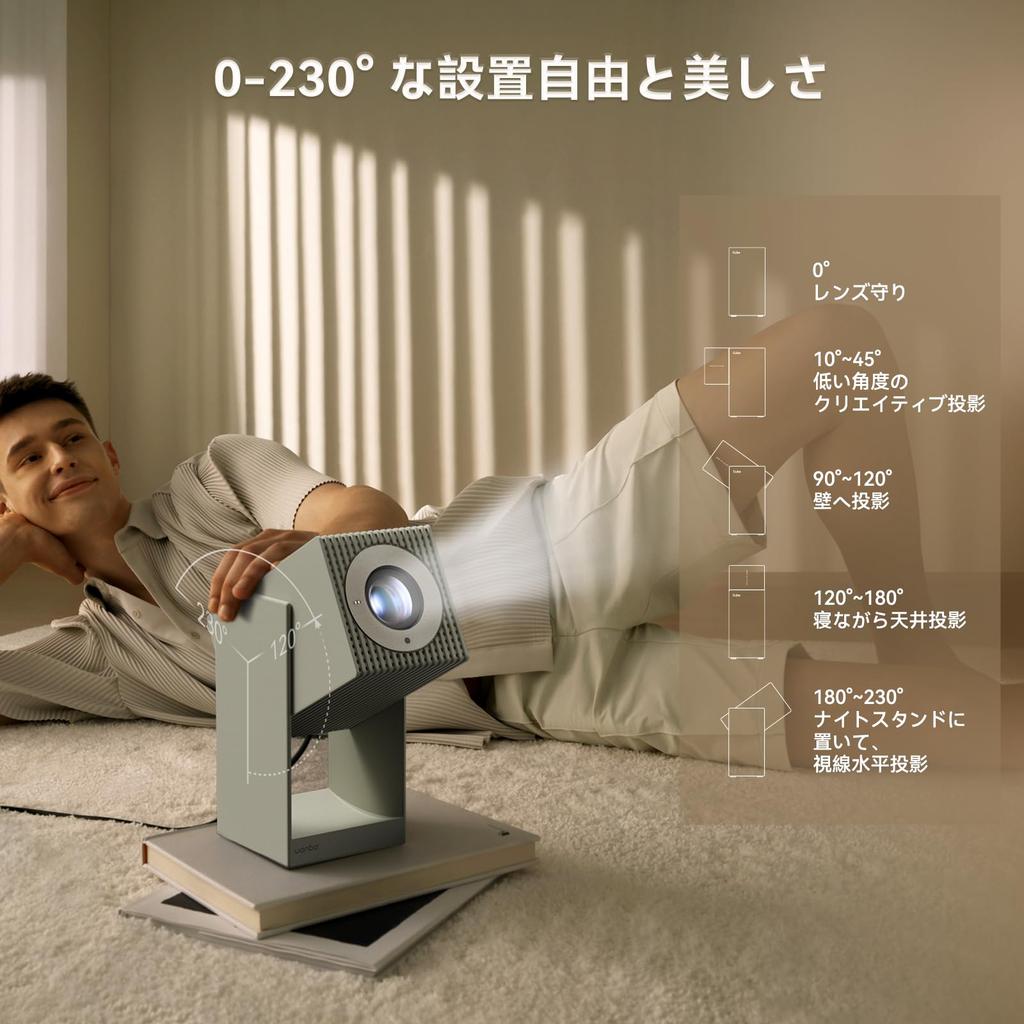 Wanbo Cube 2 Pro Ceiling Android TV Lens 500 1080P Adjustable TOF Keystone Projection Short Compatible with and Dustproof and Saga Green Projector,