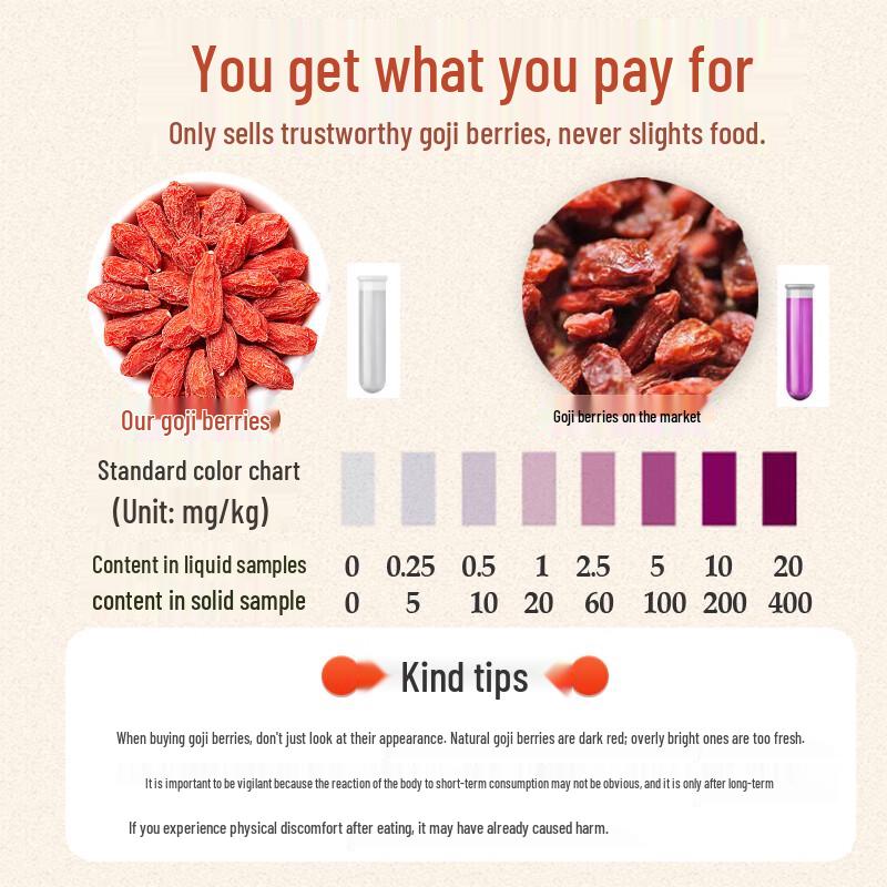 Premium Ningxia Goji Berries