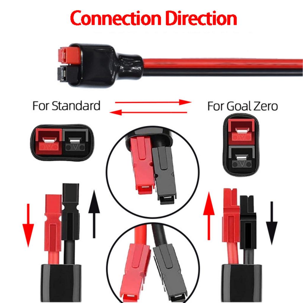 Anderson Extension Cable Portable Power Station Cable Plastic Texture for Portable Power Stations and Solar Generators