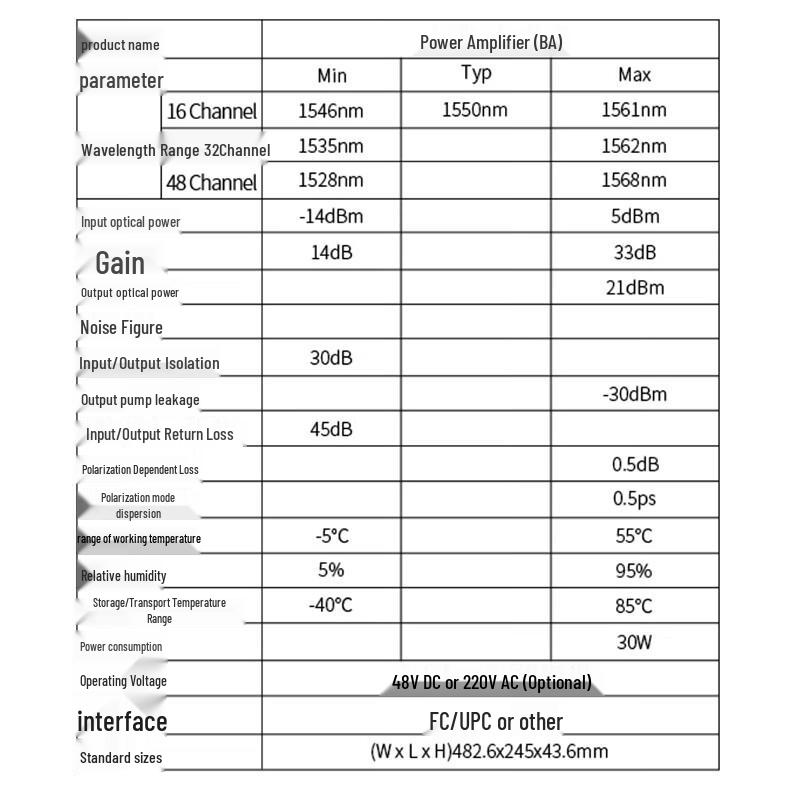 AIENKIS AK-EDFA-BA 1550nm C-Band EDFA Power Amplifier