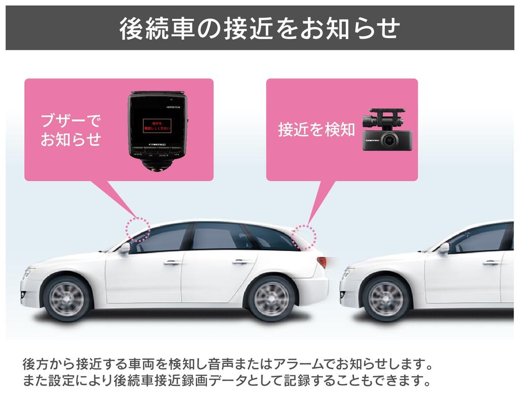 COMTEC Car Drive Recorder LCD 360 Degree Omnidirectional Rear Camera HDR362GW Vision Alarm Function Made in Japan 3 Year Warranty Continuous Recording