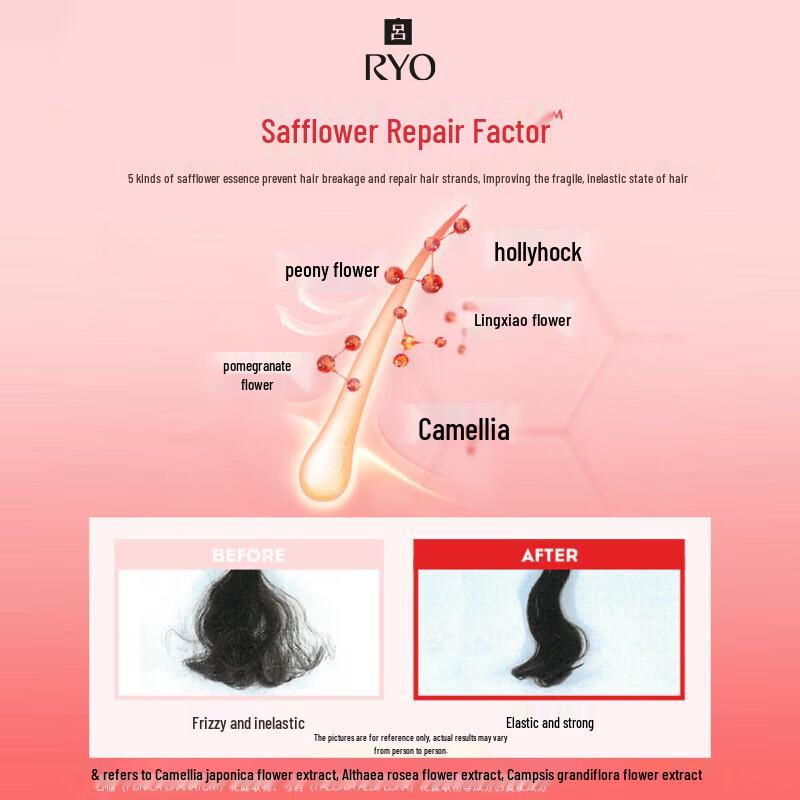 Ryo Red Volumizing & Smoothing Shampoo