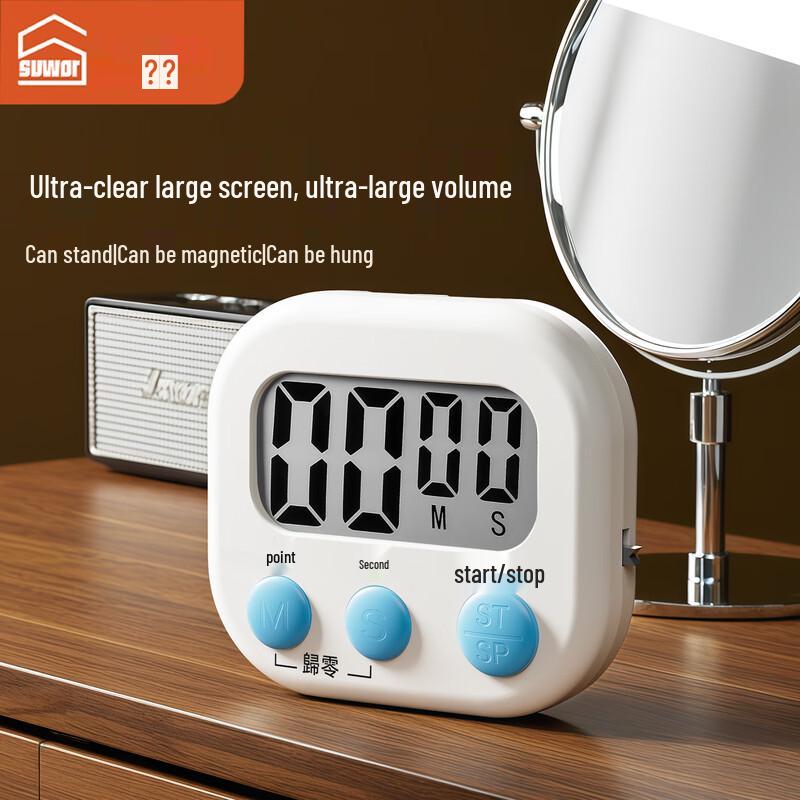 Коллекция кухонных принадлежностей Shuwushuo