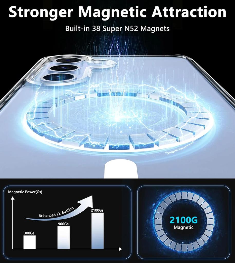 Strong Magnetic Magsafe Case For Samsung Galaxy S25 Ultra S24 S23 S22 S21 FE Plus Hybrid Wireless Charging Hard Cover Clear Soft