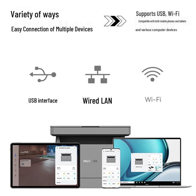 Huawei Pixlab B5 A4 Multifunction Laser Printer CN Plug (adapter Included)