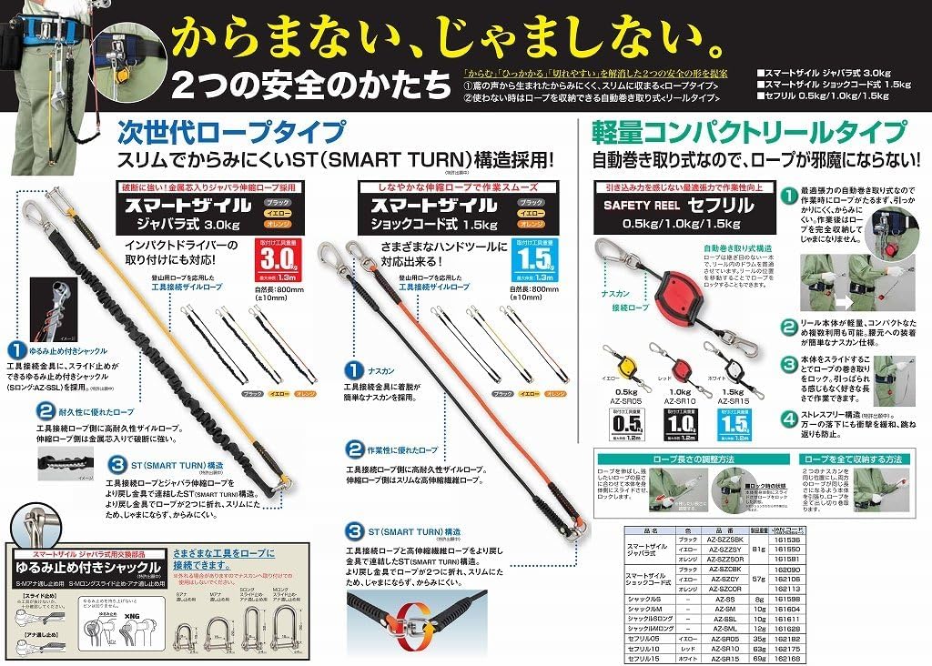 Tajima Sefrill 15 Mounting Tool for 1.5kg (AZ-SR15)