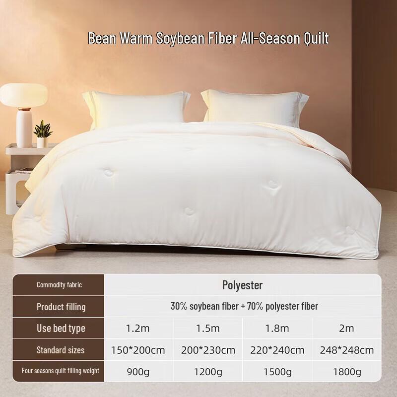 

Mengjie Dou Nuannuan Antibacterial Soybean Fiber Quilt