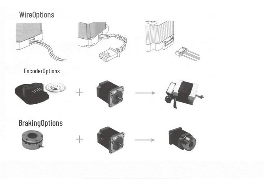 35 Series Stepper Motor: High-Temperature Resistant for Stage Lighting, 3D Printing, and Robotics