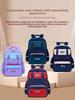 Kids School Backpack With Breathable Oxford Fabric For Boys And Girls 16 Grade