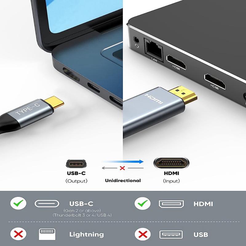 4K 60HZ Type C To HDMI Cable Type C Connector Mobile Phones Laptop Tablet HDMI For Display TV Switch Player Phone Accessories