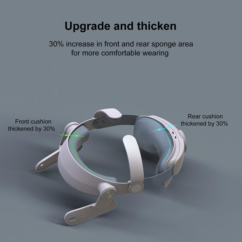 Наголовний ремінь, сумісний із гарнітурою Meta Quest3 VR, 5000 мАг, перезаряджається, обертається на 360 градусів, регулюється