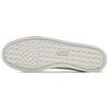 Anta Versatile Simple Comfortable Non-Slip Lightweight Low-Top Skate Shoes Women Sneaker White Blue 122518015R-2