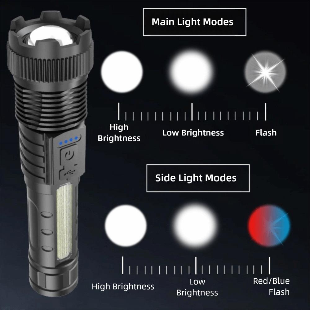 with Power Display Strong Light Flashlight COB Side Light Camping Lantern  Emergency Lighting