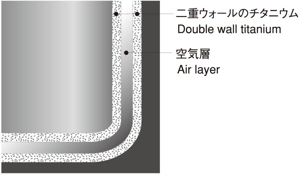 Snow Peak Stapelbar Mugg Yukimine H300 TW-123