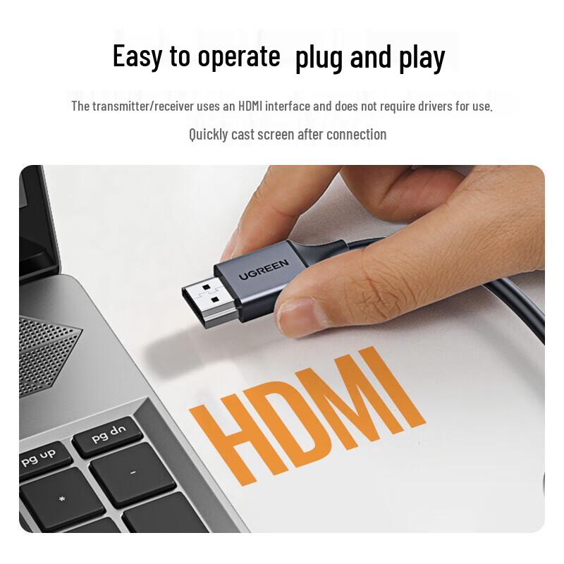 UGREEN Wireless HDMI Screen Mirroring Kit