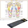 Blue Giraffe Foot Reflexology Mat, Foot Massage Mat, 175x35cm, Health Board, Walking Mat, Foot Mat, Massage, Acupressure, Foot Care, Foldable, Promote