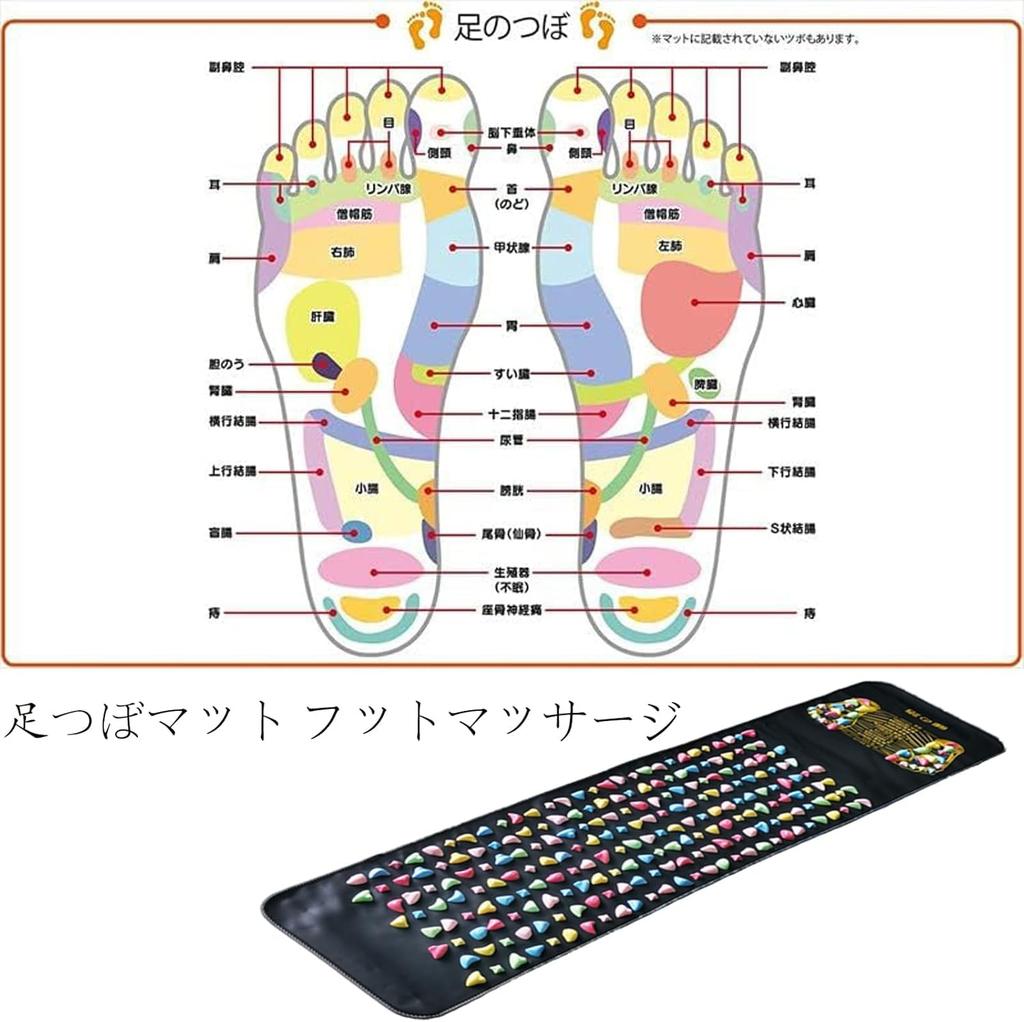 Blue Giraffe Foot Reflexology Mat, Foot Massage Mat, 175x35cm, Health Board, Walking Mat, Foot Mat, Massage, Acupressure, Foot Care, Foldable, Promote
