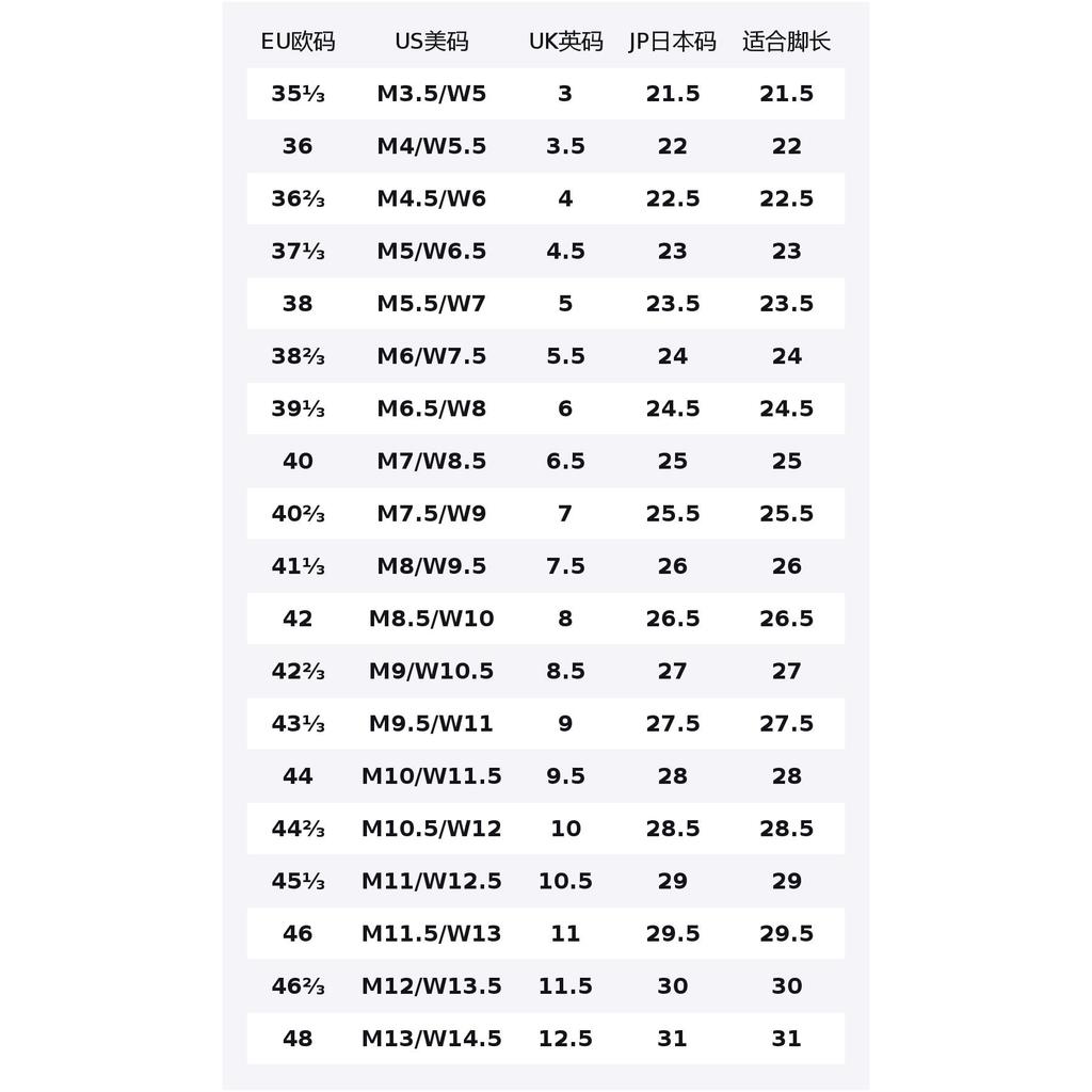 HOKA ONE ONE Challenger 8 Running Shoes Men's Black 1171958-BBNB