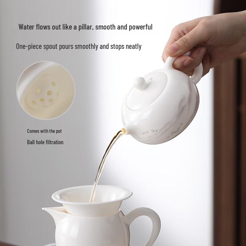 Premium Dehua White Porcelain Kung Fu Tea Set