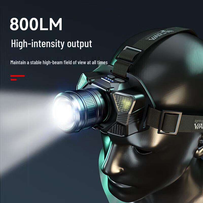 DAFIFY LED Zoomable Sensor Headlamp