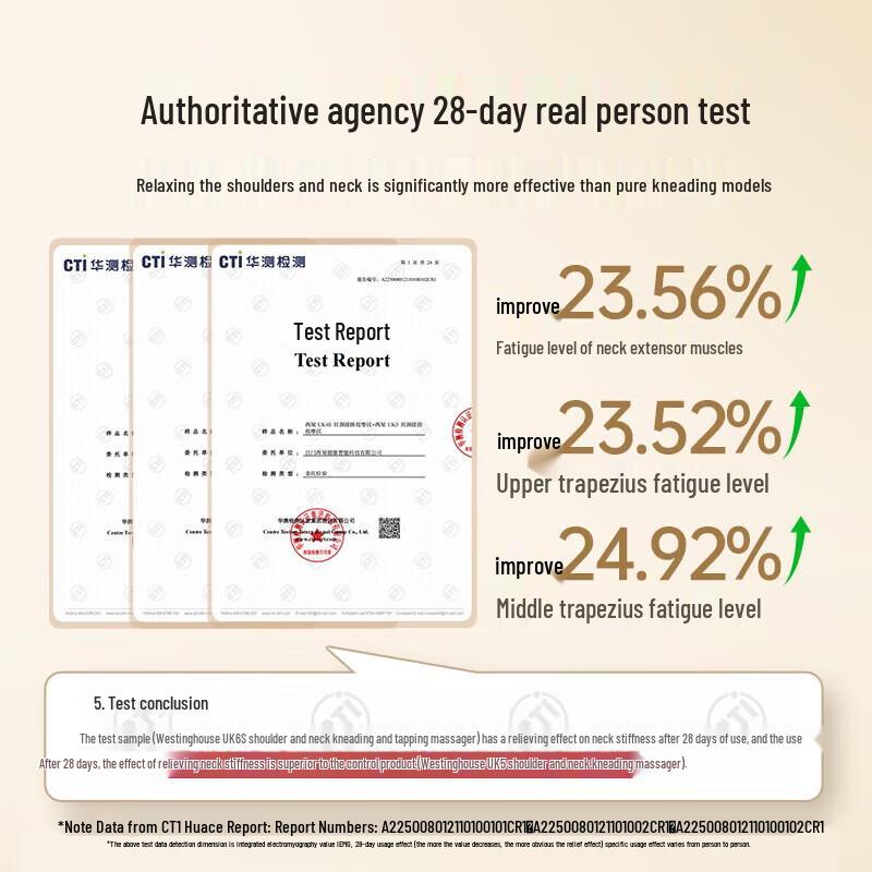 Westinghouse Shoulder and Neck Massager CN Plug (adapter Included)