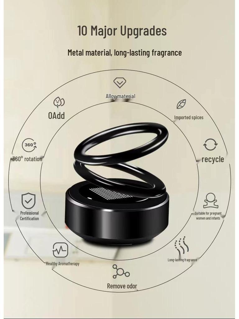 Dual-Ring Solar Car Aromatherapy Spinner Ornament