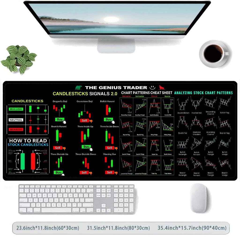 Custom Stock K-line Chart Mouse Pad - Investment Guide & Desk Pad Gift, Extra Large or Small Sizes Available