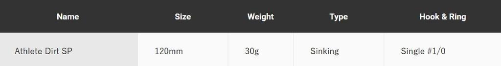 Jackson Athlete Dart 12 SP Sinking Lure GWB (1999)