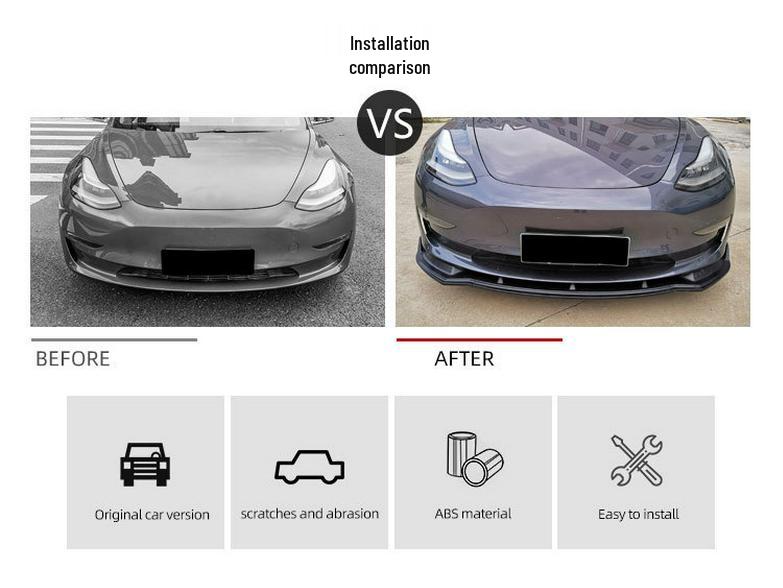 Tesla Model 3 Three-Section Injection Molded Front Lip Body Kit