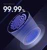 Smart Anti-Theft Electronic Door Lock with Fingerprint and Face Recognition