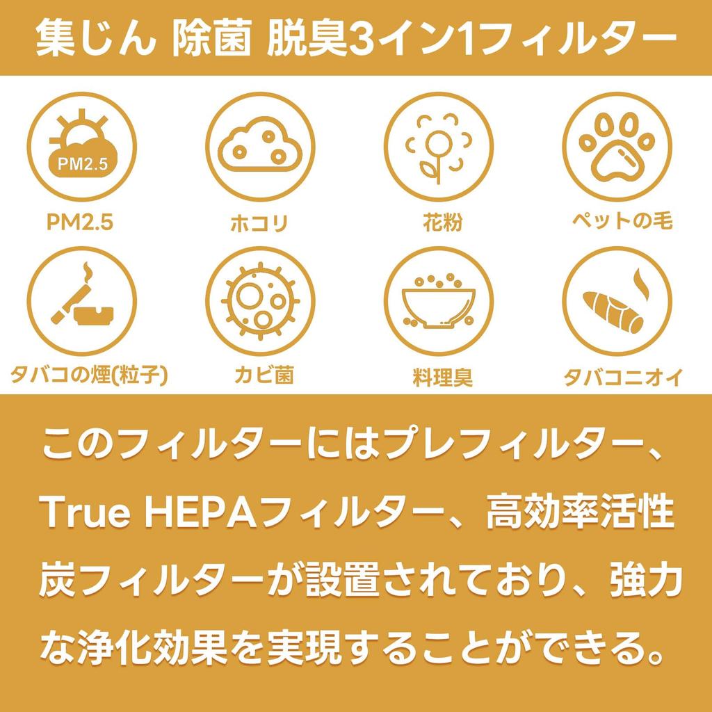 HOUQUA Core Mini Model Core HEPA Replacement Filter Compatible with Air Purifiers Replacement Included Dust and Deodorization Filter 2 Packs Japanese