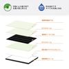 GWSOLAR 42W Solar Panel 12V Reverse Current Protection Due To Unique Design of Four Parallel Rows of Monocrystalline PERC Solar Panel Series Small