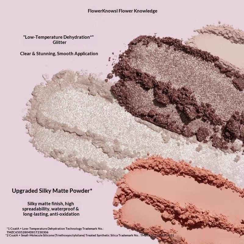 Vijfkleurige Relief Comprehensive Shadow Oogschaduw Disc Kleurentest Matte Parelmoer Geen Verstuivingen Poeder Dagelijks Veelzijdig Vrouw