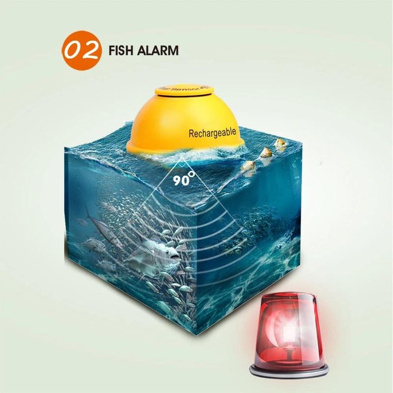 2025 New Portable Professional Sounder Wireless Cell Phone Sonar Fish Finder Fishing Probe Detector Fishfinder with Dot Matrix