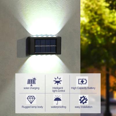Becuri LED – Lămpi solare LED