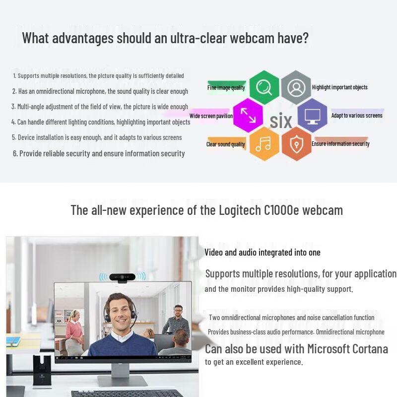 Logitech C1000E 4K HD Webcam